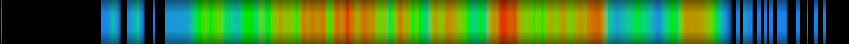 heatmap