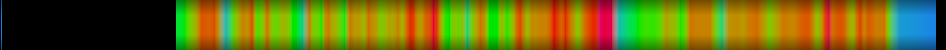 heatmap