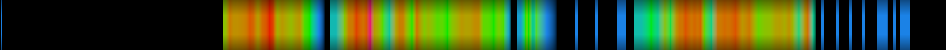 Script heatmap