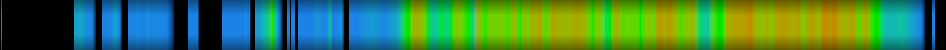 heatmap