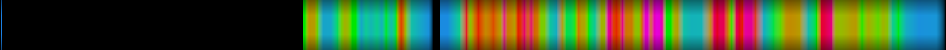 heatmap