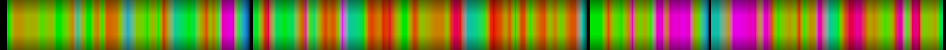 heatmap