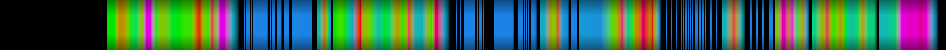 heatmap