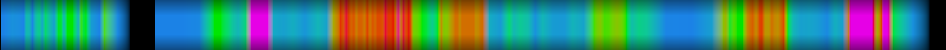 heatmap