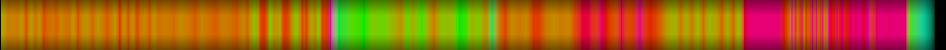 heatmap