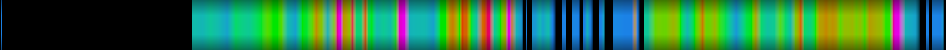 heatmap
