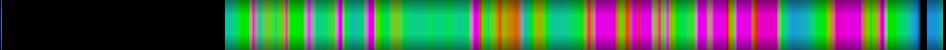 heatmap