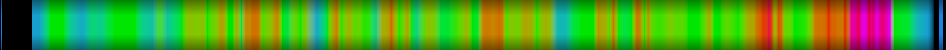 heatmap