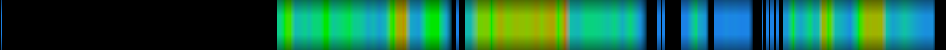 heatmap