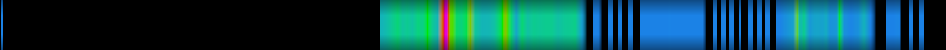 heatmap