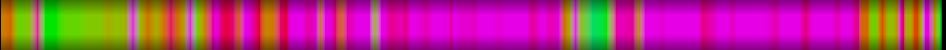 heatmap