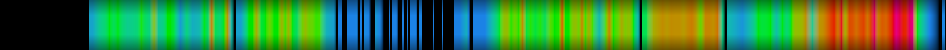 heatmap