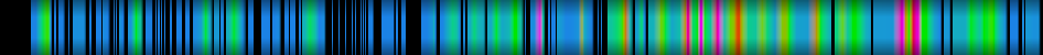 Script heatmap