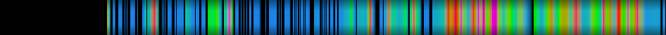 Script heatmap