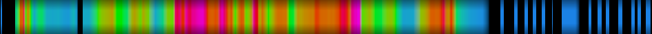 heatmap
