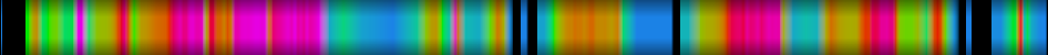 heatmap