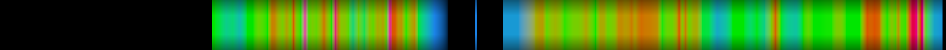 heatmap