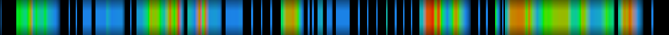 heatmap