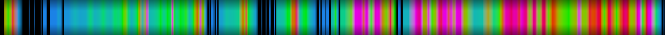 heatmap