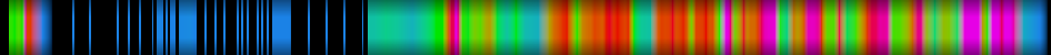 heatmap
