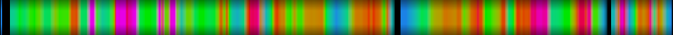 heatmap