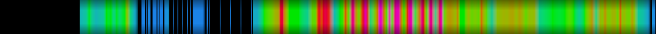 heatmap