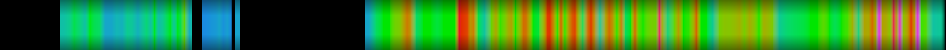 heatmap