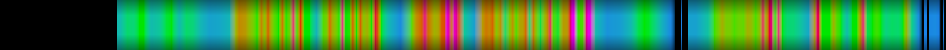 heatmap