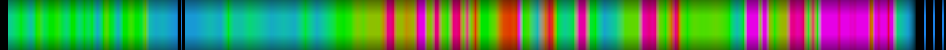 heatmap
