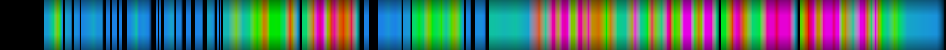 Script heatmap