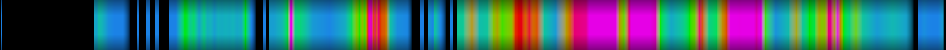 Script heatmap