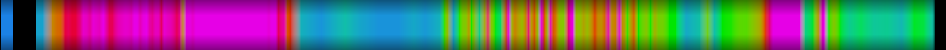 heatmap