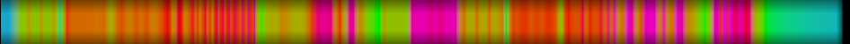 heatmap