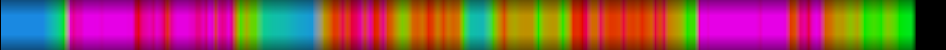 heatmap