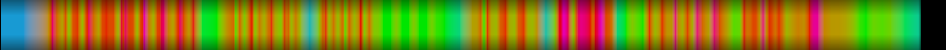 heatmap