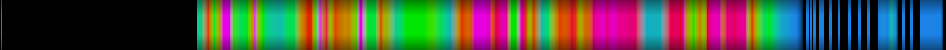 heatmap