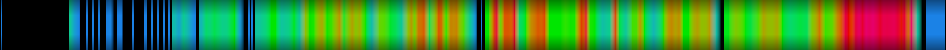 heatmap