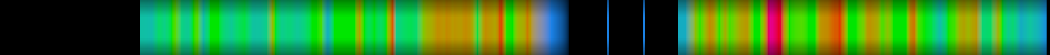 heatmap
