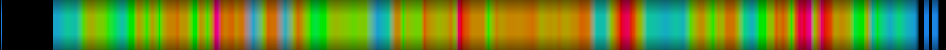 Script heatmap