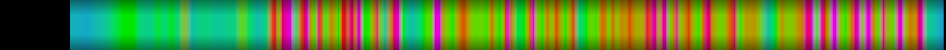 heatmap