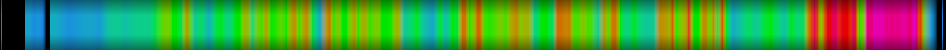 heatmap