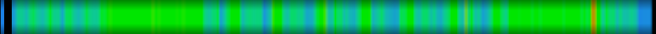 heatmap