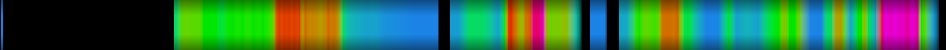 Script heatmap