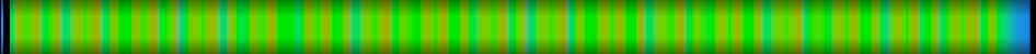 heatmap