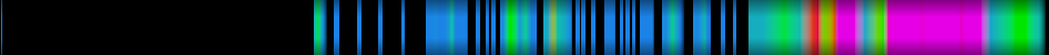 heatmap