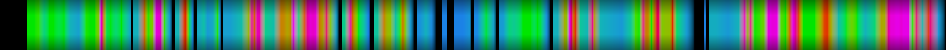 Script heatmap