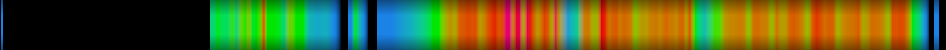 heatmap