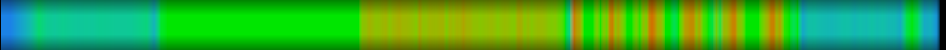 heatmap