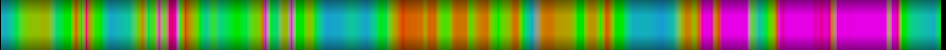 heatmap