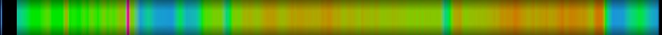heatmap